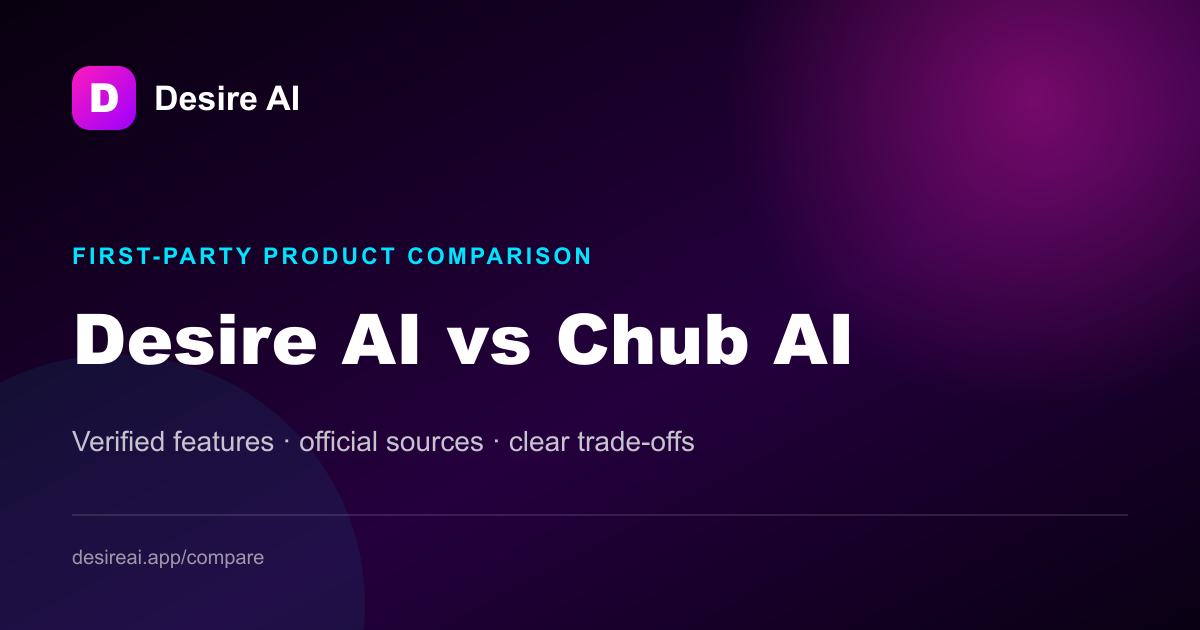 Desire AI hosted character cards versus Chub AI model-picker setup