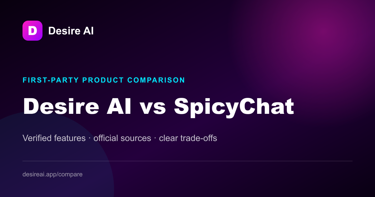Desire AI hosted adult chat versus SpicyChat character-card library