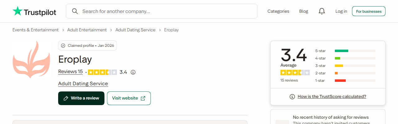 Trustpilot page for EroPlay on 15 October 2026 showing its score and review count