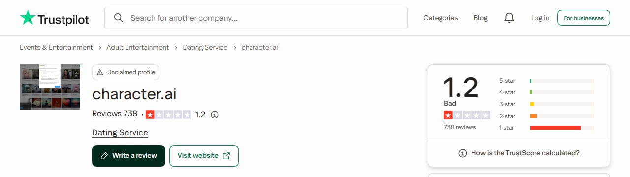 Trustpilot page for Character.AI on 15 October 2026 showing its score and review count