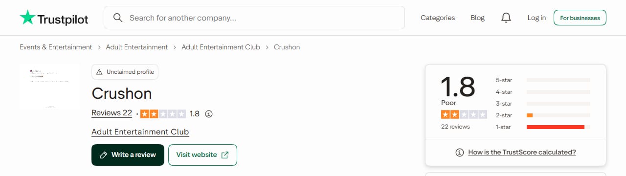 Trustpilot page for CrushOn on 15 October 2026 showing its score and review count