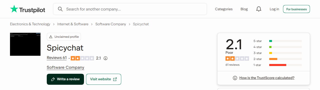 Trustpilot page for SpicyChat on 15 October 2026 showing its score and review count